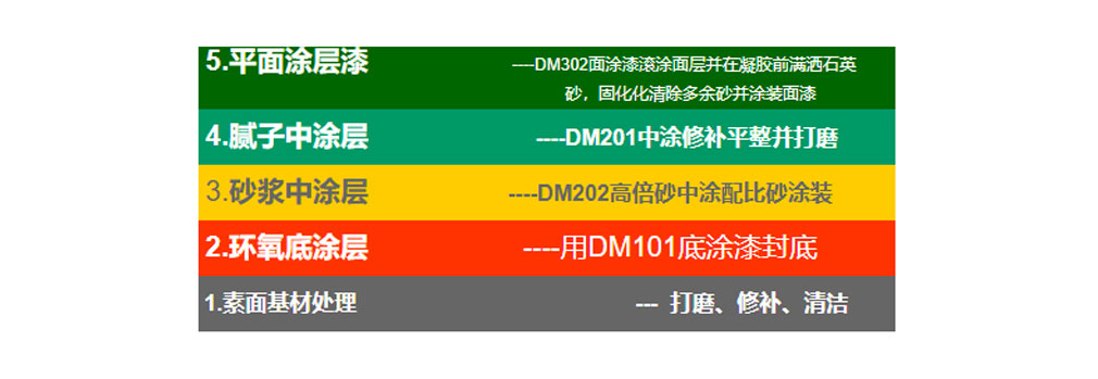 迪美瑞